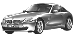 BMW E86 P1C9B Fault Code